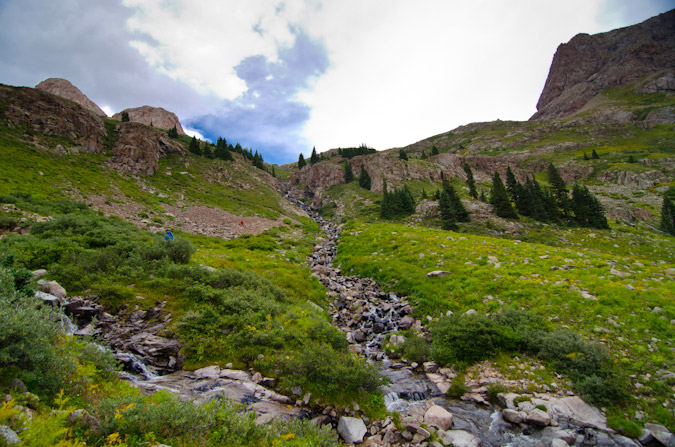 Weather in Chicago Basin