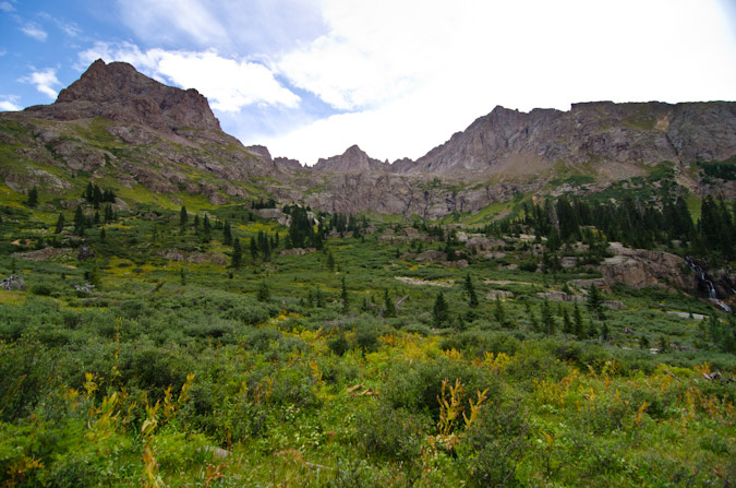 Chicago Basin