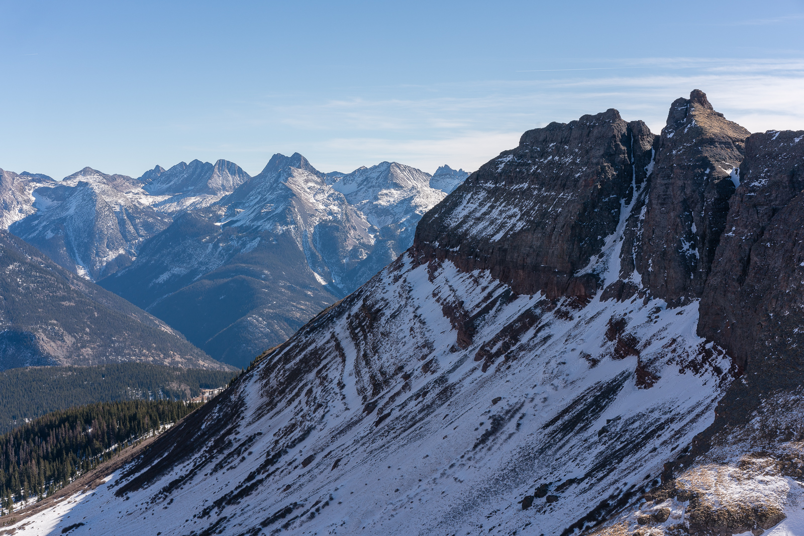 Parting view of East Turkshead Peak and the Grenadiers